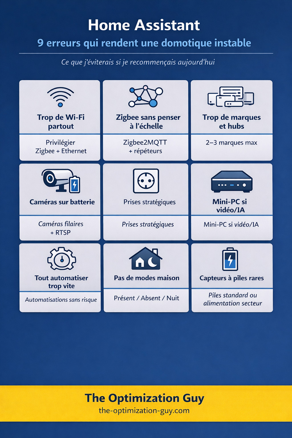 Infographic of mistakes to avoid in Home Assistant smart home setup